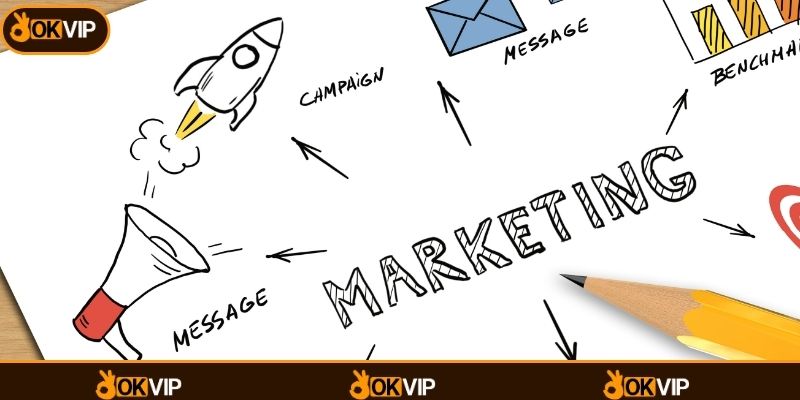 Nhân Viên Booking Quảng Cáo – Việc Làm Hấp Dẫn Cho Giới Trẻ - OKVIP - cimoje